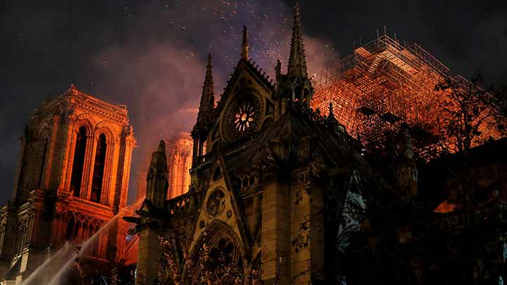 Igreja, não museu